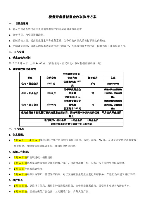 楼盘开盘前诚意金收取执行方案