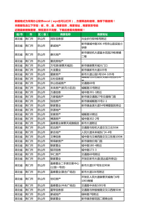 2020新版湖北省荆门市京山市房屋中介工商企业公司商家名录名单联系电话号码地址大全35家