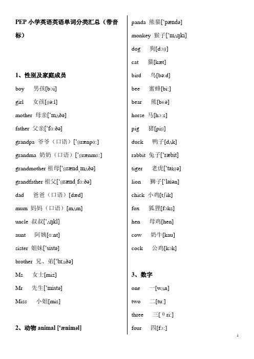 (完整版)人教版PEP小学英语单词分类汇总表(含音标)