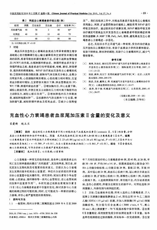 充血性心力衰竭患者血浆尾加压素Ⅱ含量的变化及意义