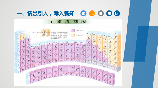 人教版九年级下册化学 第八单元 金属和金属材料 金属材料