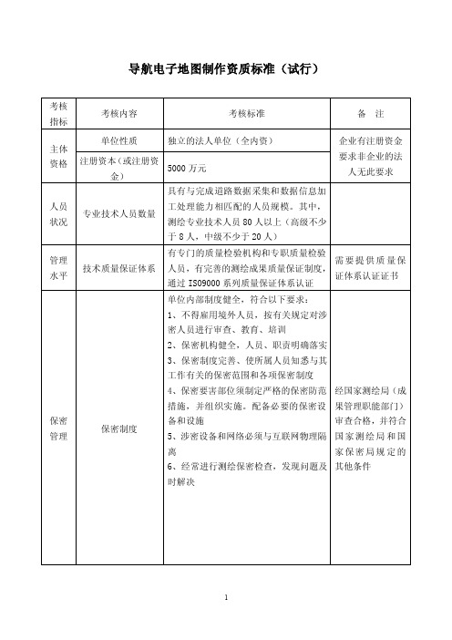 导航电子地图制作资质标准（试行）