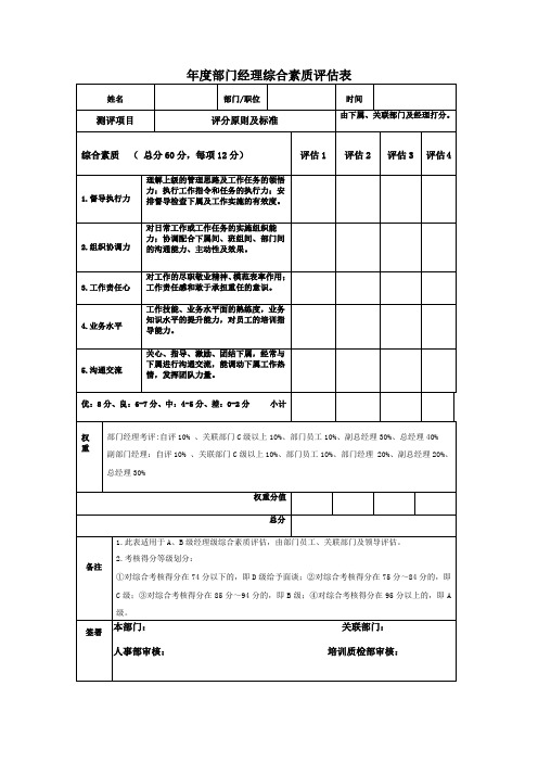 酒店年度部门经理综合素质评估表(五星标准)