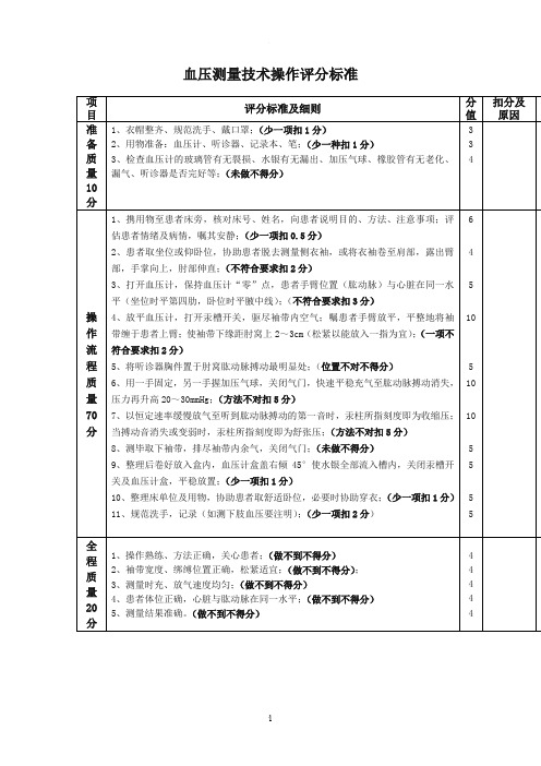 血压测量技术操作评分标准文档