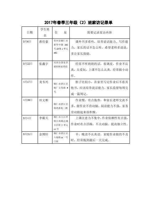 三年级班主任家访记录单