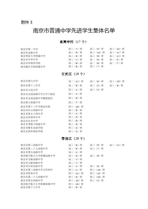 关于表彰南京市普通中学三好学生优秀学生干部.doc