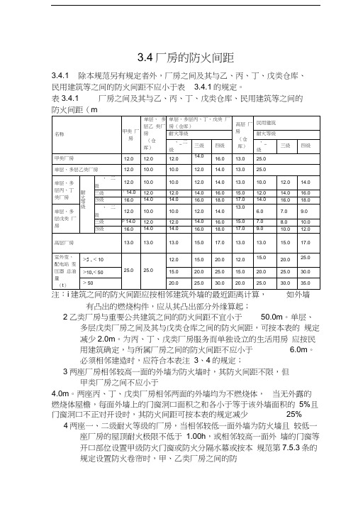 建筑防火设计规范-防火间距