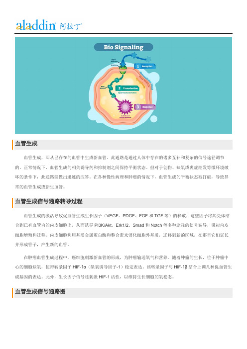 小分子抑制剂、激动剂、拮抗剂--血管生成信号通路