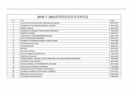 2018年SSCI新增或恢复收录刊物列表