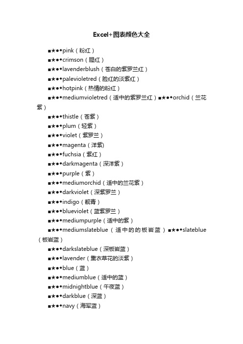 Excel+图表颜色大全