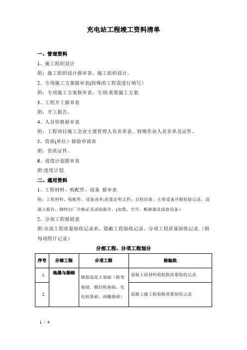 充电桩建设工程竣工资料清单