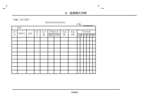 生产管理业务表格