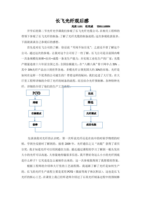 长飞光纤观后感