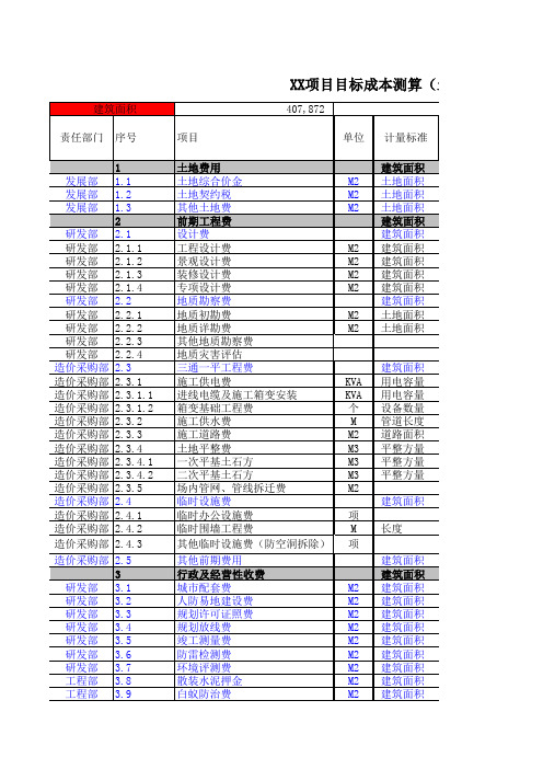 房地产目标成本测算(土地)