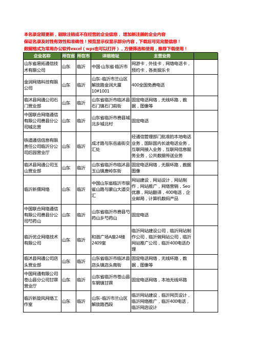 新版山东省临沂网络电话工商企业公司商家名录名单联系方式大全95家