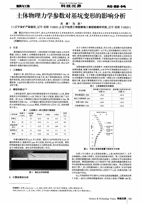 土体物理力学参数对基坑变形的影响分析