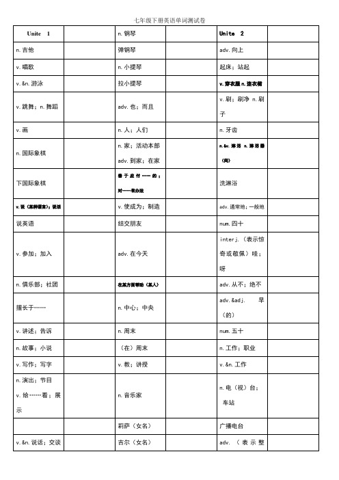 七年级下册英语单词测试卷