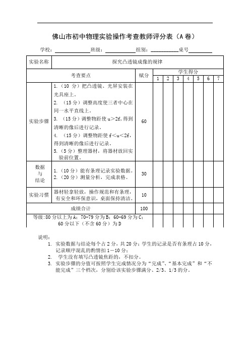 物理实验操作考查教师评分表