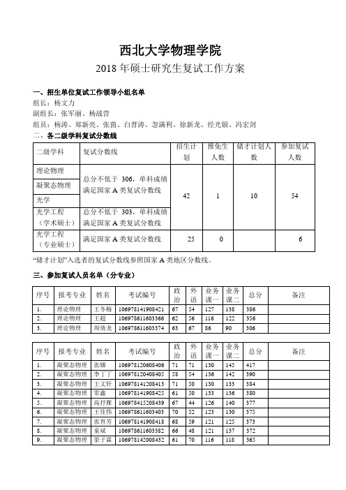 西北大学物理学院