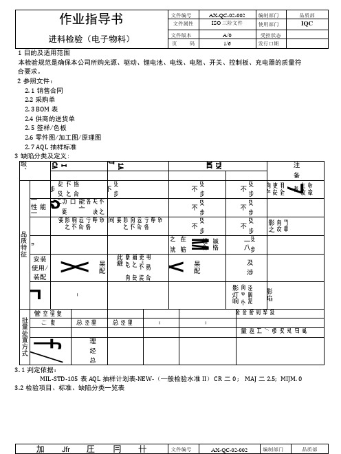 (电子)检验作业指导书.docx