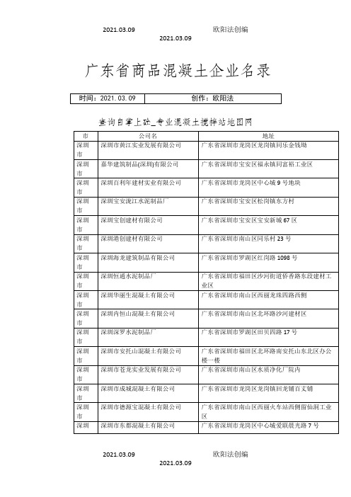 广东省商品混凝土企业名录之欧阳治创编