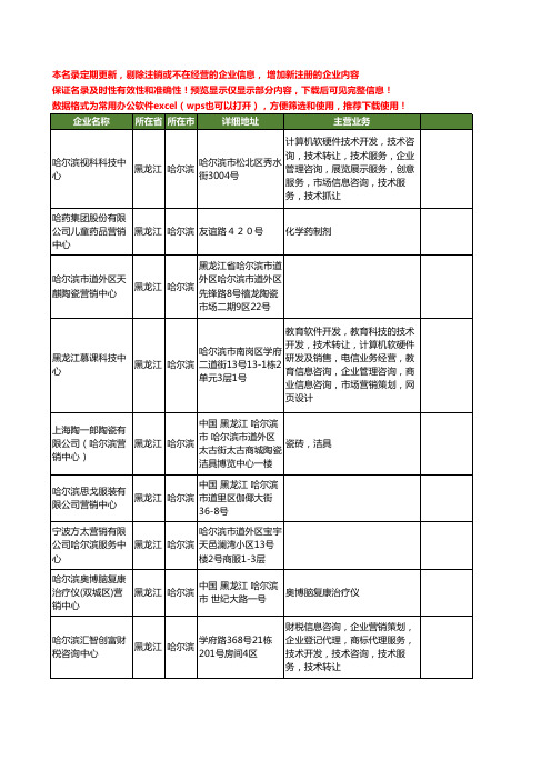 新版黑龙江省哈尔滨营销中心工商企业公司商家名录名单联系方式大全56家