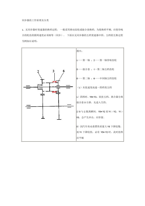 同步器