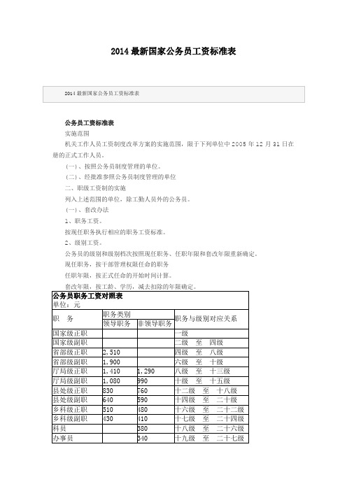 2014最新国家公务员工资标准表