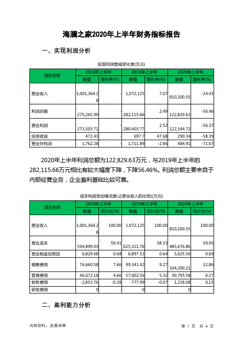 海澜之家2020年上半年财务指标报告