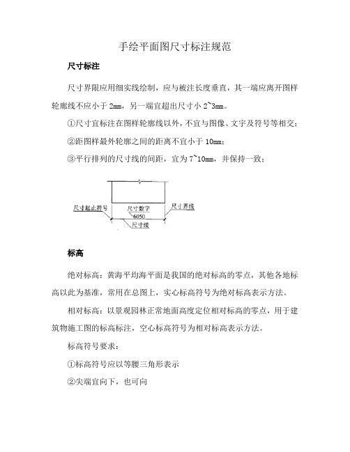 手绘平面图尺寸标注规范