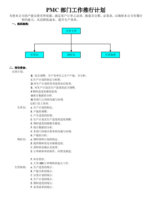 PMC工作推行计划,帮助企业降低成本,提高生产效率