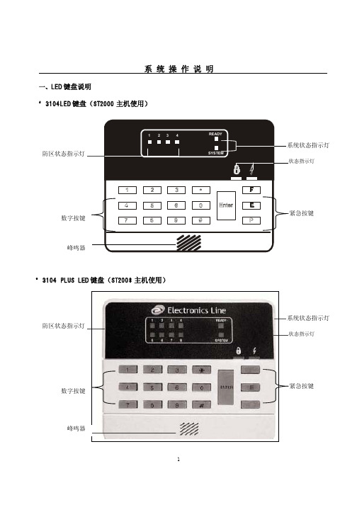 ST-2008报警主机用户手册manual