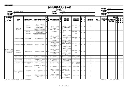 塑胶抽粒料 DFMEA