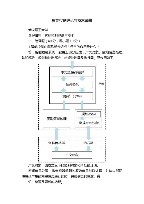 智能控制理论与技术试题