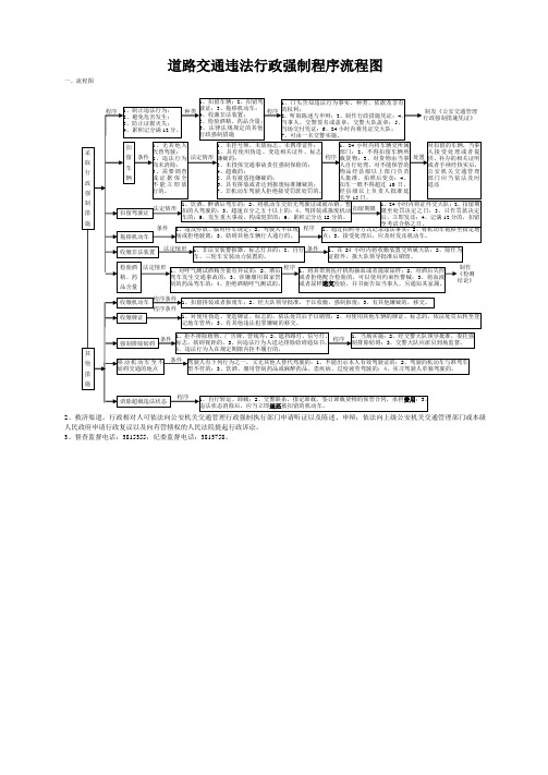 道路交通违法行政强制程序流程图