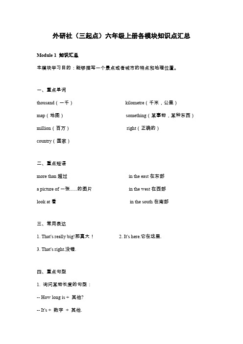 外研社(三起点)六年级上册各模块知识点汇总-20191221