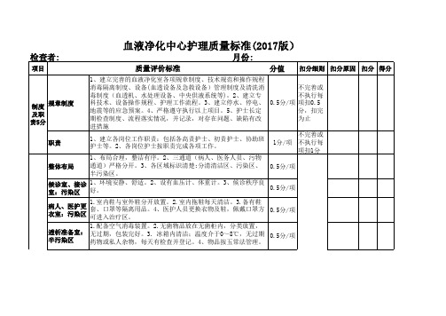 血液净化中心护理质量标准总表