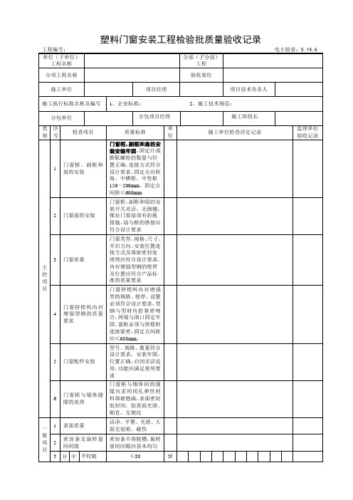 5.14.6塑料门窗安装工程检验批质量验收记录