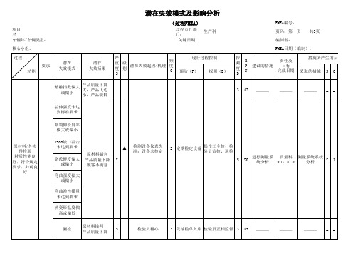 注塑成型PFMEA范例