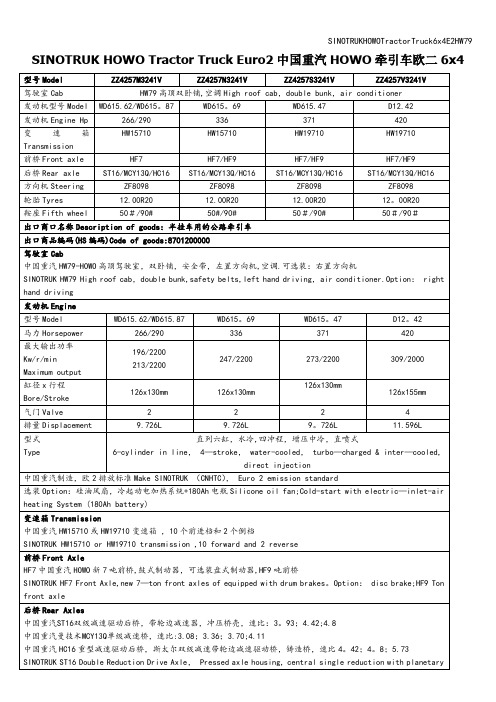 SINOTRUKHOWOTractorTruck6x4E2HW79