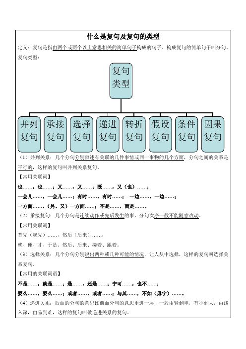 什么是复句及复句的类型