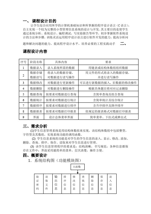 用C语言实现学生信息管理系统设计及源代码