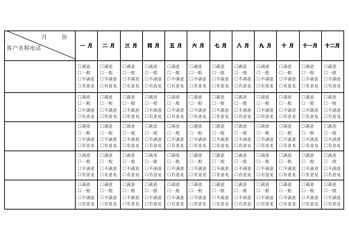 客户电话回访表