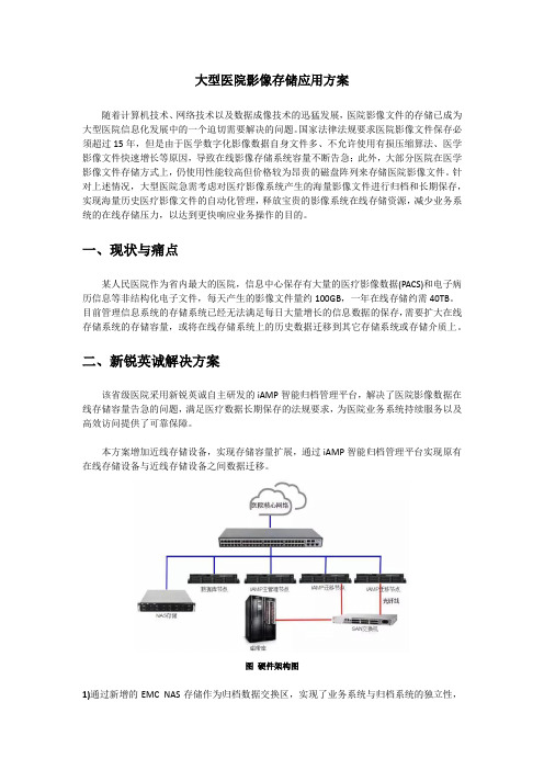 医疗影像存储解决方案