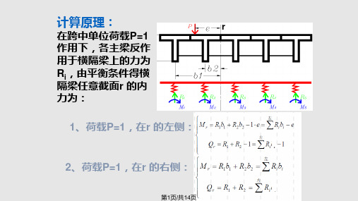 横隔梁内力计算