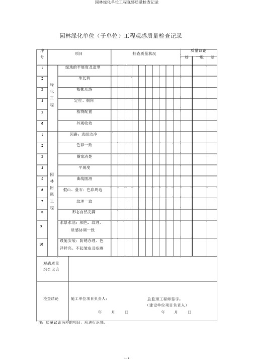 园林绿化单位工程观感质量检查记录