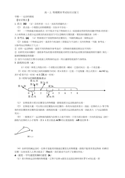 人教版高一物理知识要点提纲知识点汇总.doc