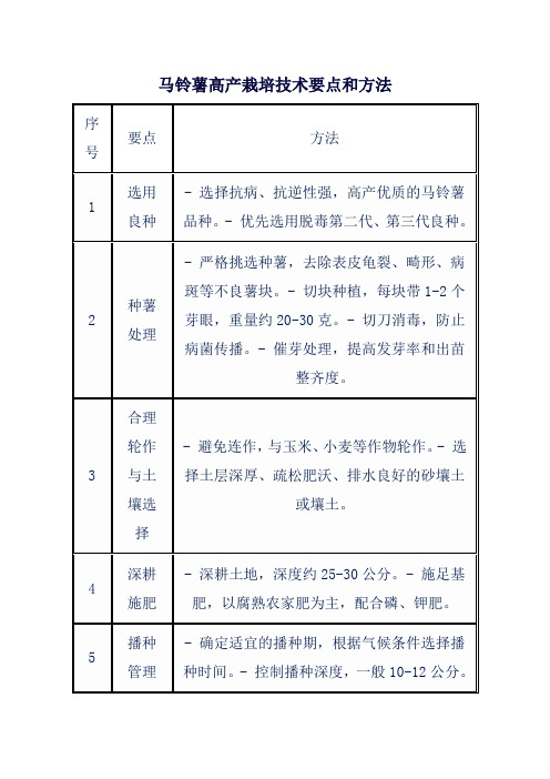 马铃薯高产栽培技术要点和方法