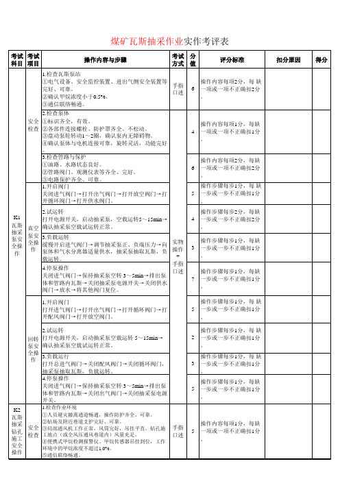 煤矿瓦斯抽采作业实作考评表(瓦斯泵司机、打钻工、测流工)