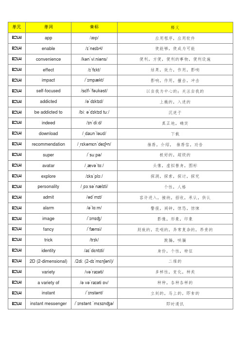 新北师大版高中英语必修二单词默写表(含音标、共310个)